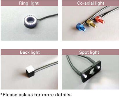 Objektív VS Technológia VS-MC