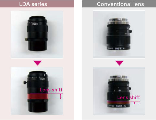 Objektív VS Technology VS-LDA 4 až 70 mm