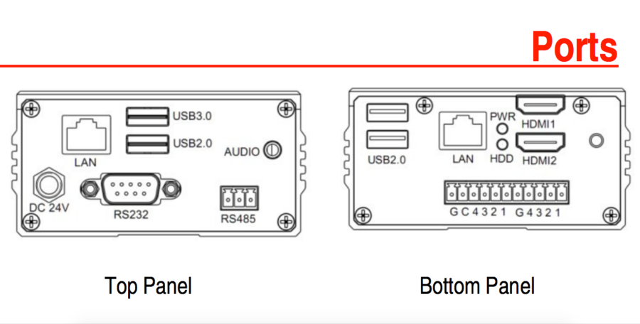 Vision box MV-VB2100-032G