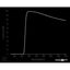 Optický filter MidOpt - LP550 polarizačný v pásme 560 - 1100 nm