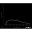 Optický filtr MidOpt - ND060 útlumový v pásmu 425 - 675 nm