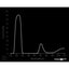 Optický filtr MidOpt - BP324 pásmová propust 290 - 365 nm