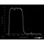 Optický filter MidOpt - BP550 pásmová propust 410 - 690 nm