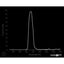 Optický filter MidOpt - BP660 pásmová propust 640 - 680 nm