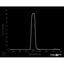 Optický filter MidOpt - BP695 pásmová propust 680 - 720 nm