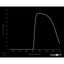 Optický filtr MidOpt - BP800 pásmová propust 745 - 950 nm